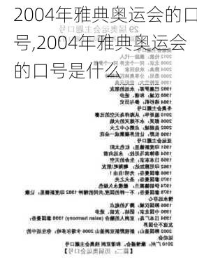 2004年雅典奥运会的口号,2004年雅典奥运会的口号是什么