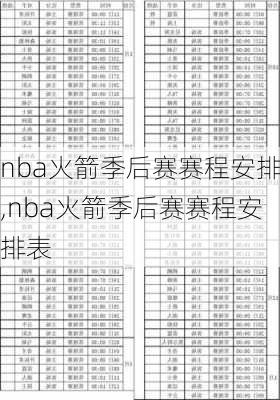 nba火箭季后赛赛程安排,nba火箭季后赛赛程安排表