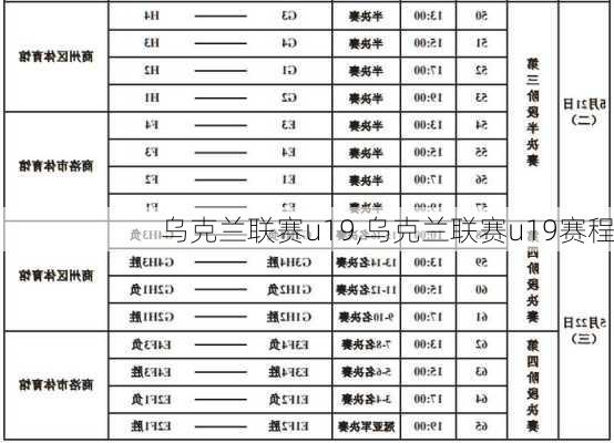 乌克兰联赛u19,乌克兰联赛u19赛程