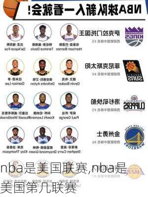 nba是美国联赛,nba是美国第几联赛