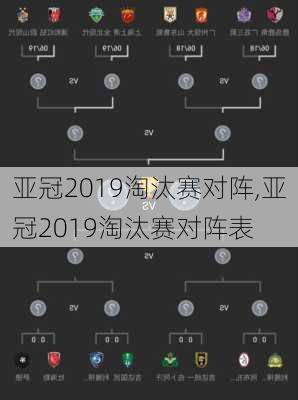 亚冠2019淘汰赛对阵,亚冠2019淘汰赛对阵表