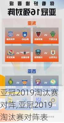 亚冠2019淘汰赛对阵,亚冠2019淘汰赛对阵表