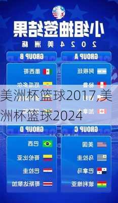 美洲杯篮球2017,美洲杯篮球2024