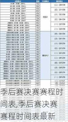 季后赛决赛赛程时间表,季后赛决赛赛程时间表最新