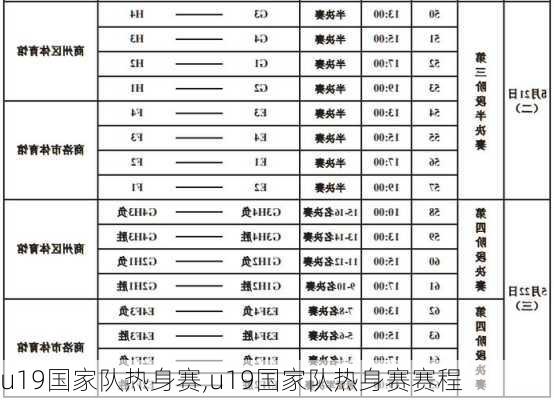 u19国家队热身赛,u19国家队热身赛赛程