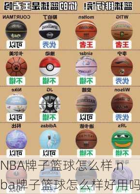 NBA牌子篮球怎么样,nba牌子篮球怎么样好用吗