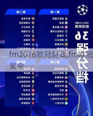 fm2016欧冠财政,fm欧冠奖金