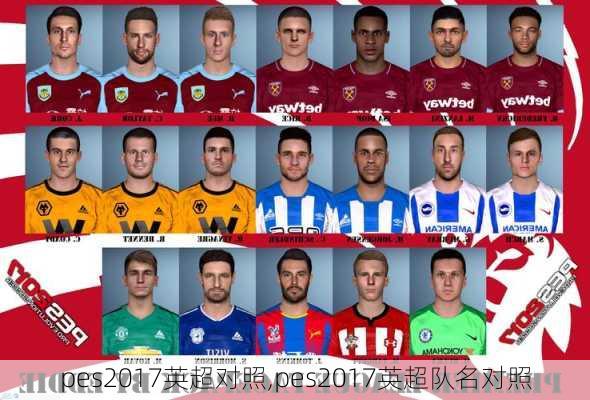 pes2017英超对照,pes2017英超队名对照