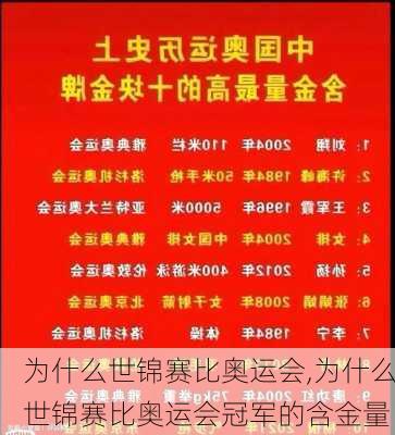 为什么世锦赛比奥运会,为什么世锦赛比奥运会冠军的含金量