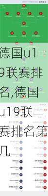 德国u19联赛排名,德国u19联赛排名第几