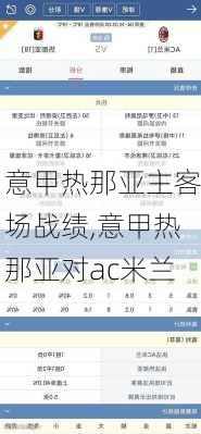 意甲热那亚主客场战绩,意甲热那亚对ac米兰