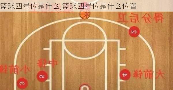 篮球四号位是什么,篮球四号位是什么位置