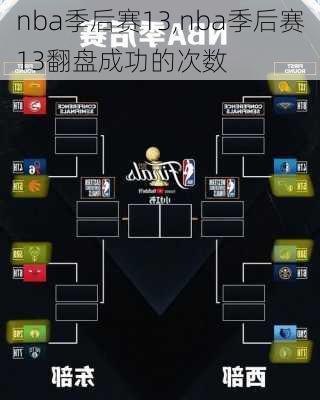 nba季后赛13,nba季后赛13翻盘成功的次数