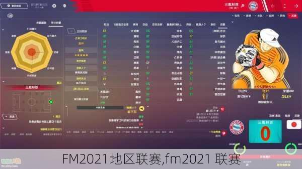 FM2021地区联赛,fm2021 联赛