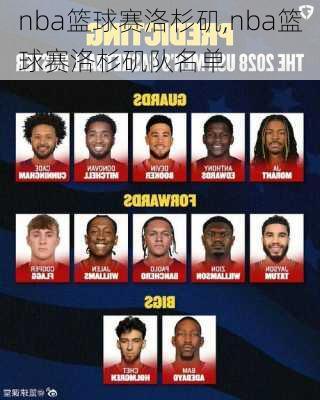 nba篮球赛洛杉矶,nba篮球赛洛杉矶队名单