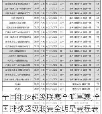 全国排球超级联赛全明星赛,全国排球超级联赛全明星赛程表