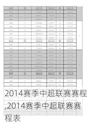 2014赛季中超联赛赛程,2014赛季中超联赛赛程表