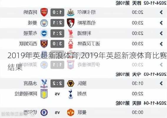 2019年英超新浪体育,2019年英超新浪体育比赛结果