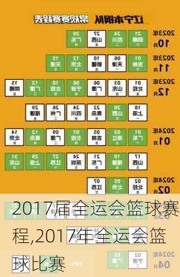 2017届全运会篮球赛程,2017年全运会篮球比赛