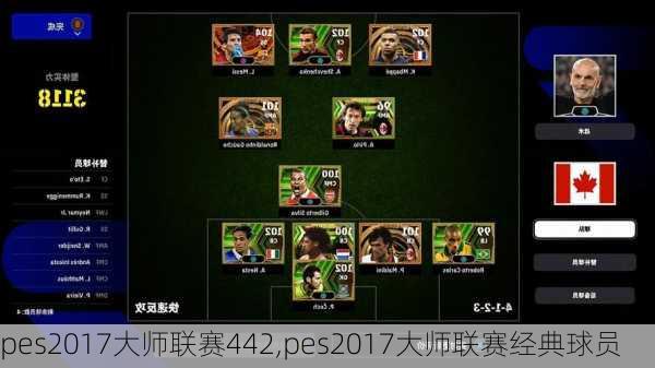 pes2017大师联赛442,pes2017大师联赛经典球员