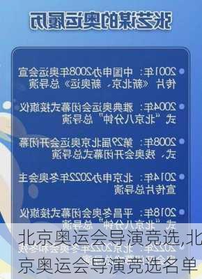 北京奥运会导演竞选,北京奥运会导演竞选名单