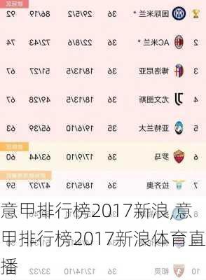 意甲排行榜2017新浪,意甲排行榜2017新浪体育直播