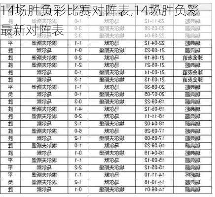 14场胜负彩比赛对阵表,14场胜负彩最新对阵表