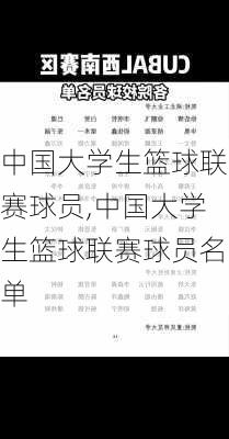 中国大学生篮球联赛球员,中国大学生篮球联赛球员名单