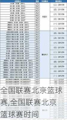 全国联赛北京篮球赛,全国联赛北京篮球赛时间