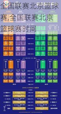 全国联赛北京篮球赛,全国联赛北京篮球赛时间