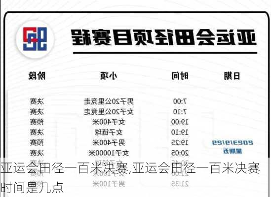 亚运会田径一百米决赛,亚运会田径一百米决赛时间是几点