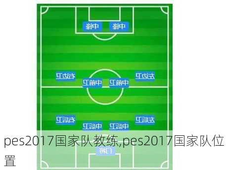 pes2017国家队教练,pes2017国家队位置