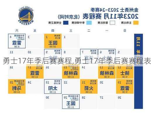 勇士17年季后赛赛程,勇士17年季后赛赛程表