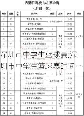 深圳市中学生篮球赛,深圳市中学生篮球赛时间