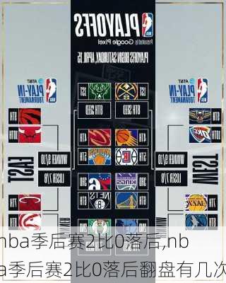 nba季后赛2比0落后,nba季后赛2比0落后翻盘有几次