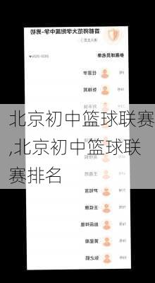 北京初中篮球联赛,北京初中篮球联赛排名