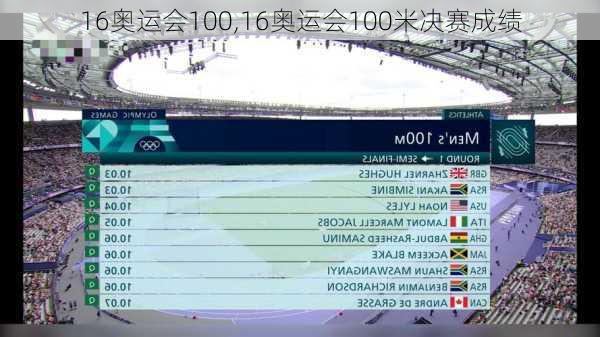 16奥运会100,16奥运会100米决赛成绩