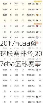 2017ncaa篮球联赛排名,2017cba篮球赛事