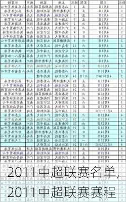 2011中超联赛名单,2011中超联赛赛程