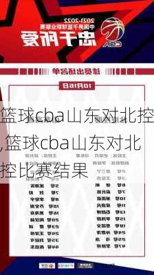 篮球cba山东对北控,篮球cba山东对北控比赛结果