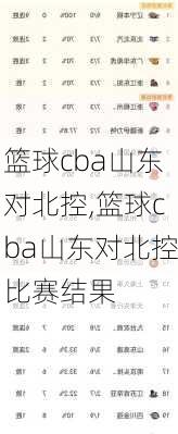 篮球cba山东对北控,篮球cba山东对北控比赛结果