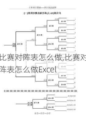 比赛对阵表怎么做,比赛对阵表怎么做Excel