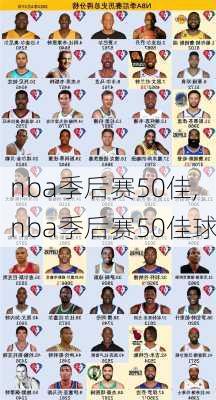 nba季后赛50佳,nba季后赛50佳球