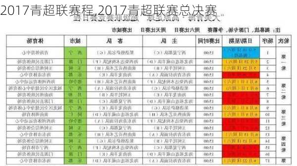 2017青超联赛程,2017青超联赛总决赛