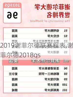 2019谢菲尔德联赛程表,谢菲尔德2018qs