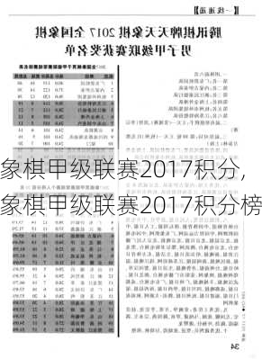 象棋甲级联赛2017积分,象棋甲级联赛2017积分榜