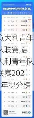 意大利青年队联赛,意大利青年队联赛2022年积分榜