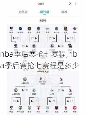 nba季后赛抢七赛程,nba季后赛抢七赛程是多少