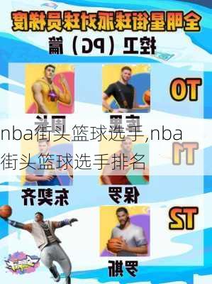 nba街头篮球选手,nba街头篮球选手排名