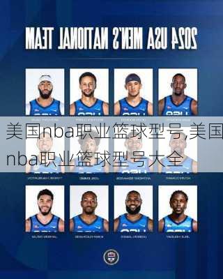 美国nba职业篮球型号,美国nba职业篮球型号大全